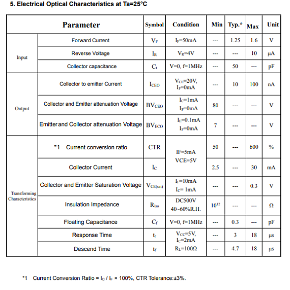 or-1008資料2