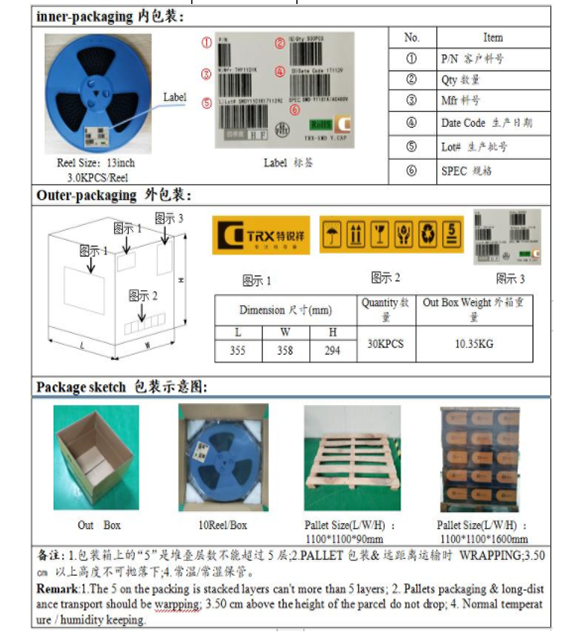 y電容的作用